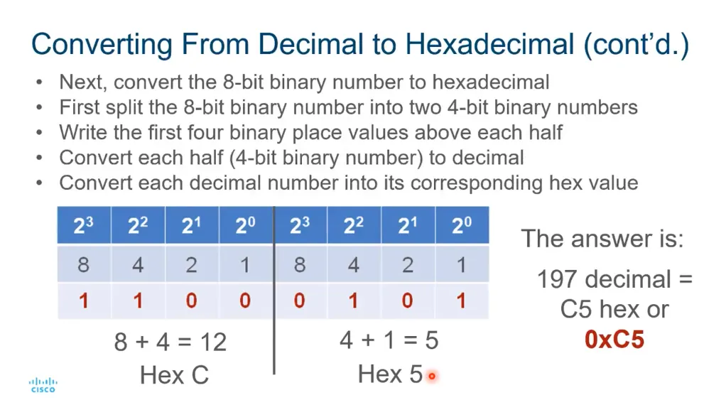 hex to dec conversion