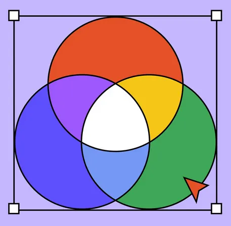 RGB Colour Model
