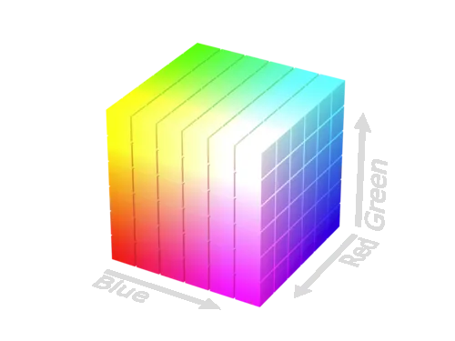 RGB Cube